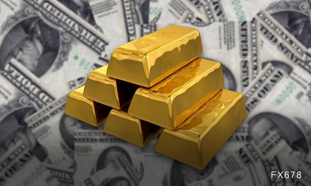 分析师：在美联储决议前，黄金的调整显示出韧性