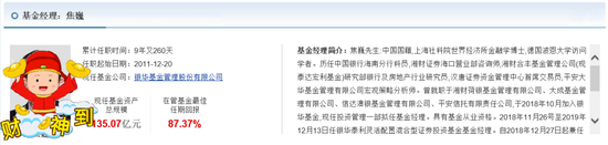 银华基金焦巍追涨杀跌 在管银华富裕主题三年亏74亿收管理费6亿