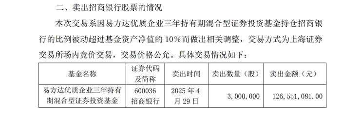 “顶流”张坤一日砍仓300万股招商银行，原来是持仓超限额了